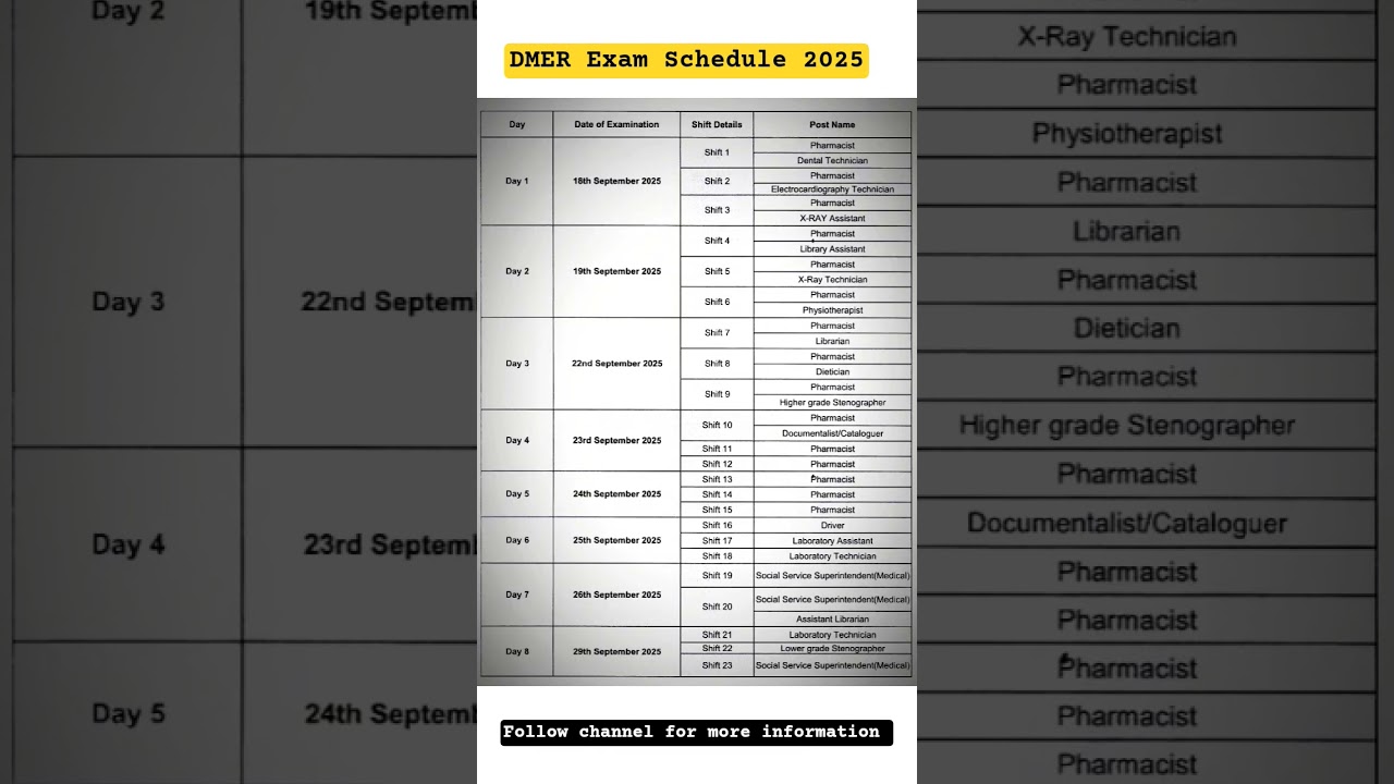 DMER Exam timetable | DMER Exam Schedule | DMER Exam 2025 | DMER New update | dmer 2025