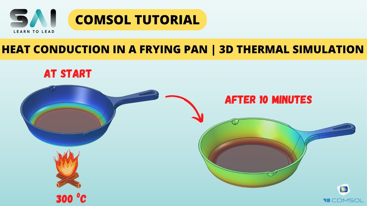 COMSOL Tutorial 19 | 3D Heat Conduction in a Frying Pan | Thermal Simulation - COMSOL Multiphysics