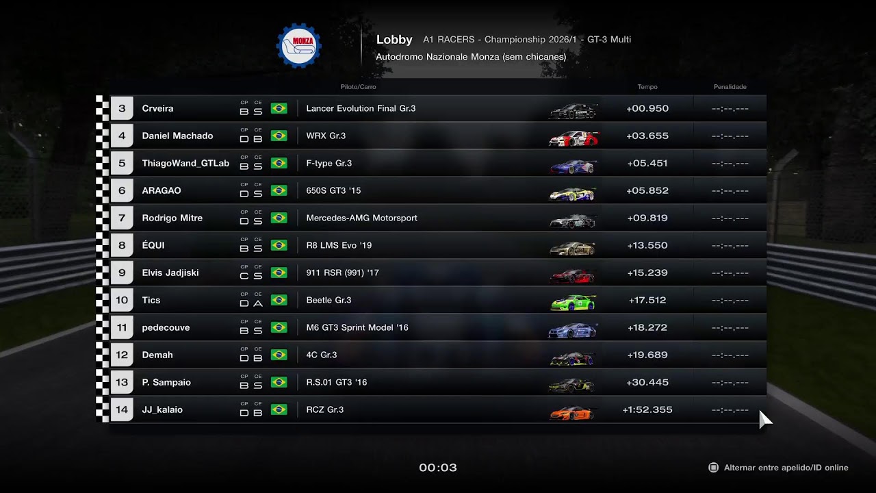 A1Championship - 1ª Etapa