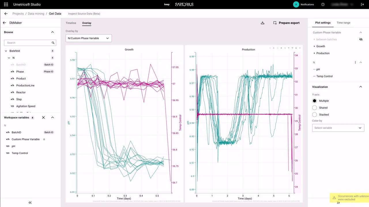 Data Exploration