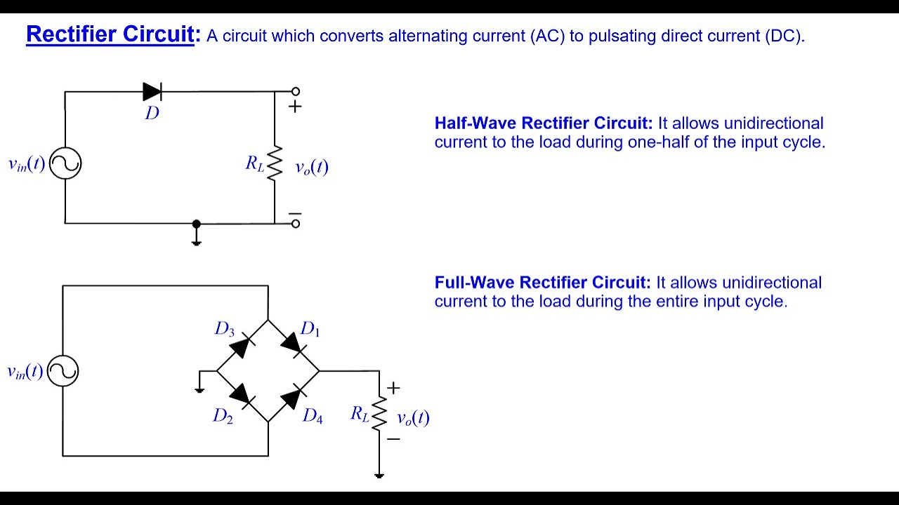 Introduction to LTSPICE for Simulating Diode Rectifier Circuits