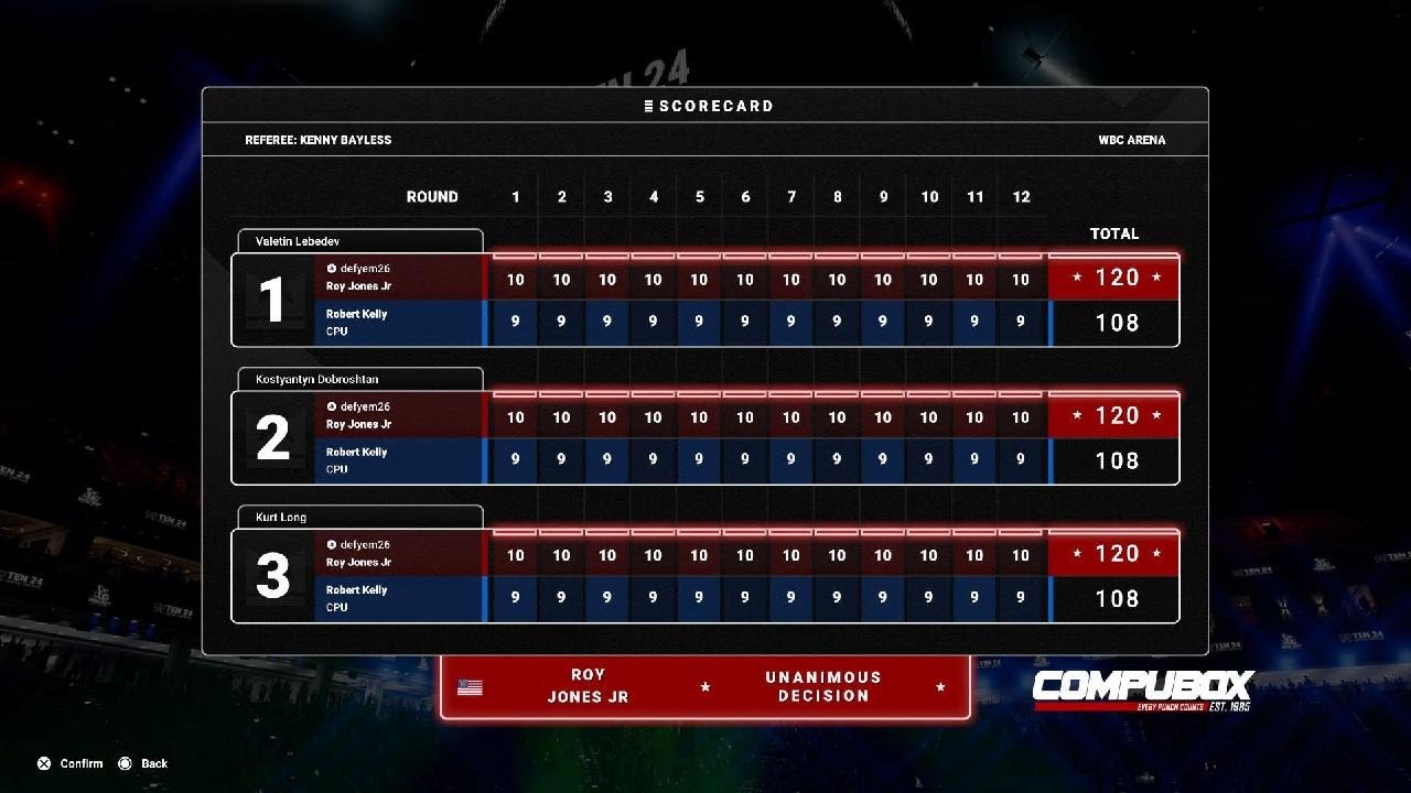 Undisputed