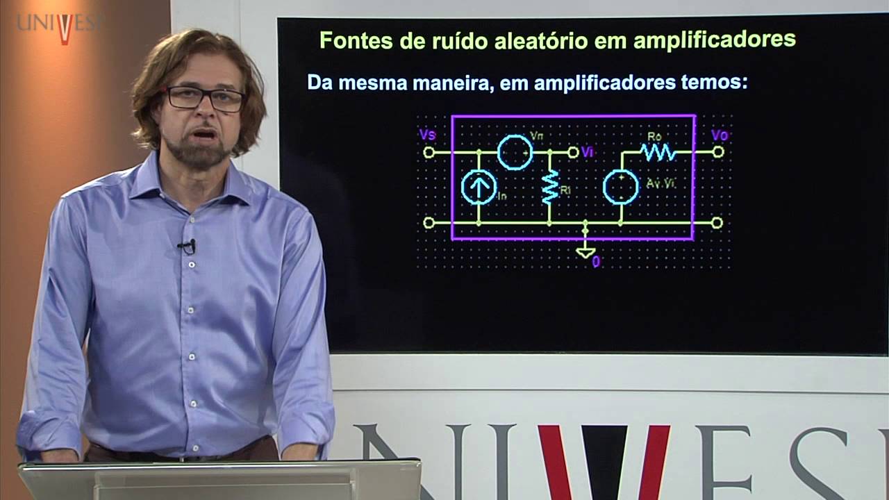 Eletrônica Aplicada - Aula 19 - Ruído em Circuitos Eletrônicos