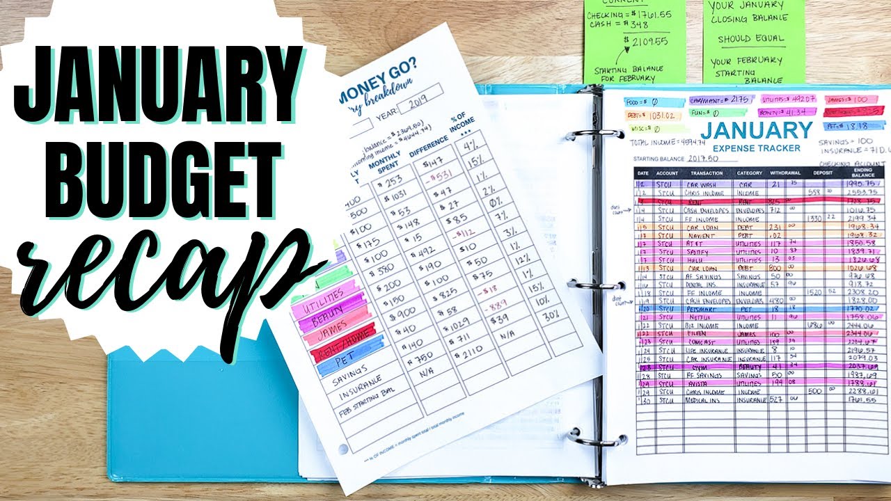 January 2019 Budget Recap