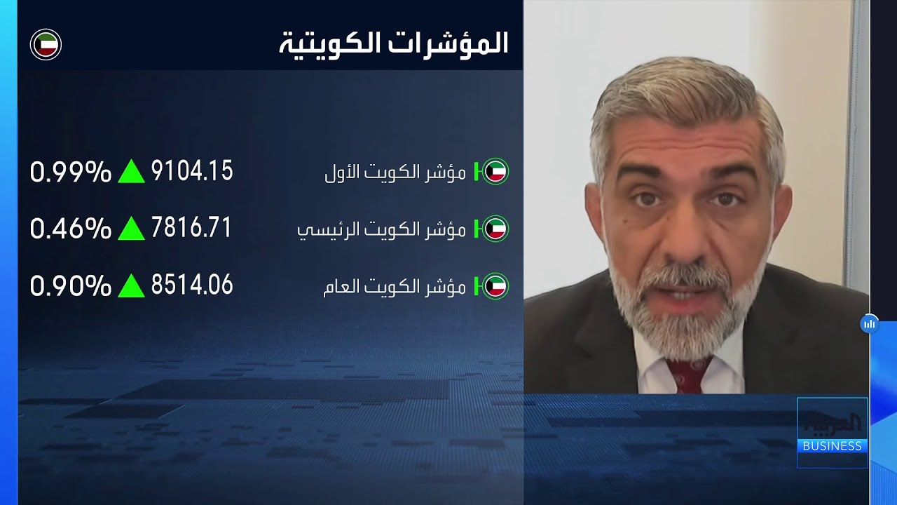هل بدأت بورصة الكويت بالتعافي؟ وما هي السيناريوات المتوقعة بحال استمرت إيران بالتصعيد؟