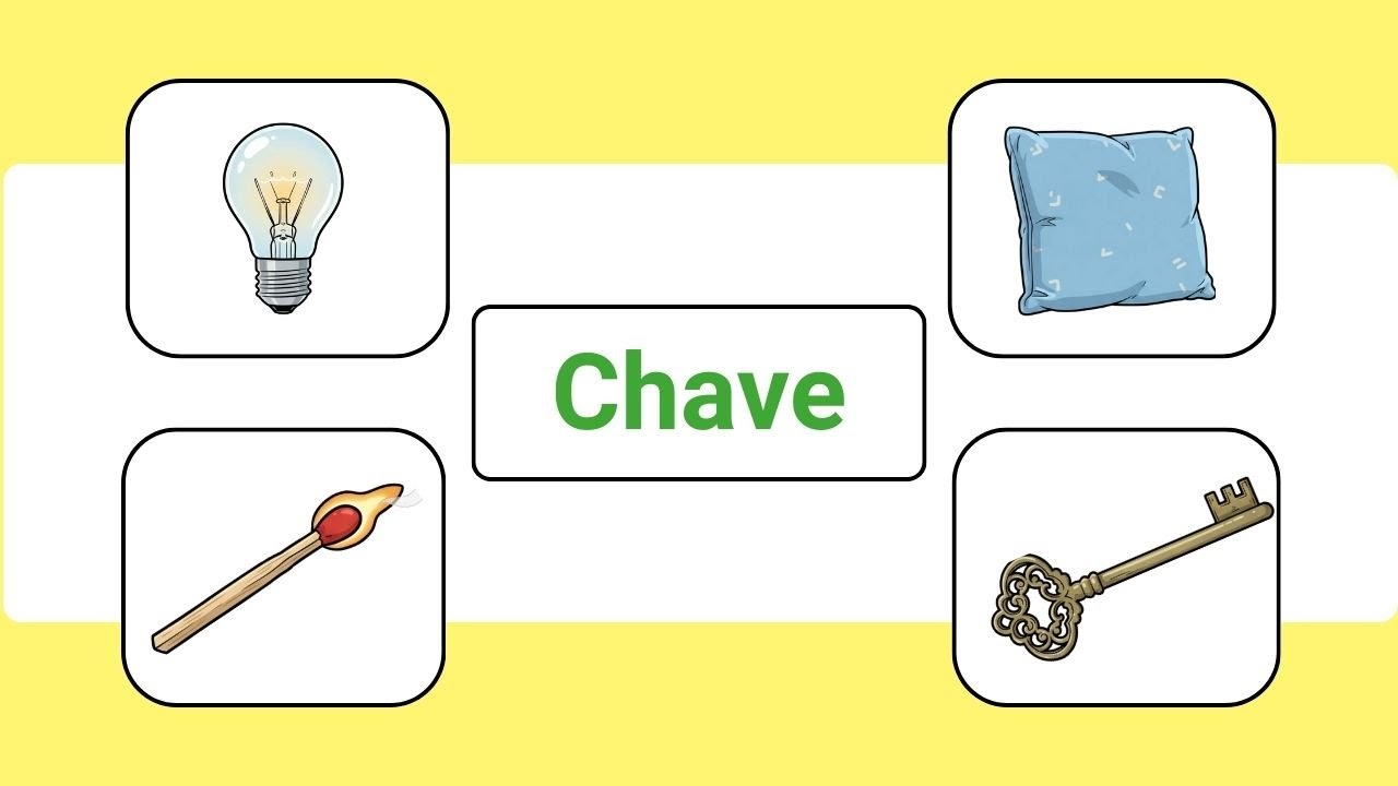 Teste de vocabulário para iniciantes!