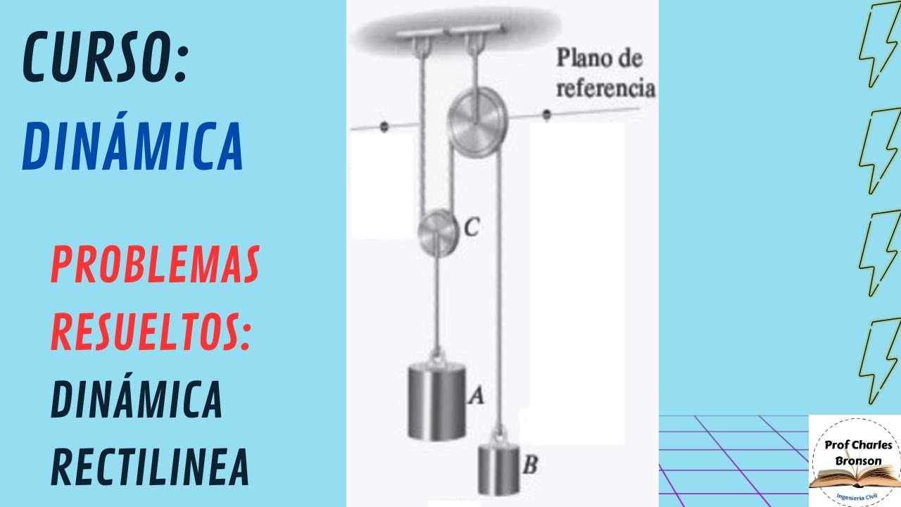 Problema resuelto de Din&aacute;mica paso a paso