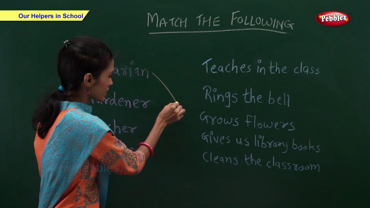 Our Helpers in School : Activity | Science Basics For Kids | Science For Class 1