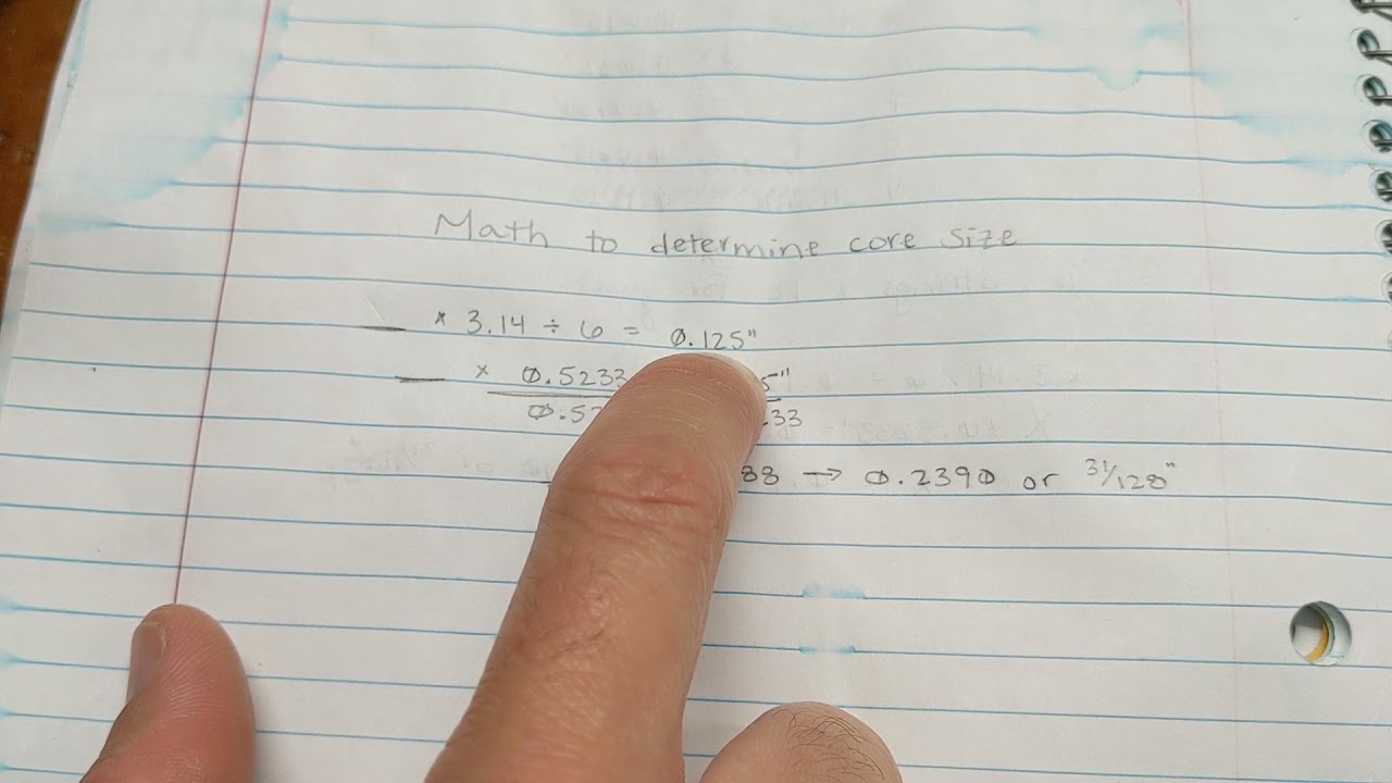Determining Core Size After Having Final String Size