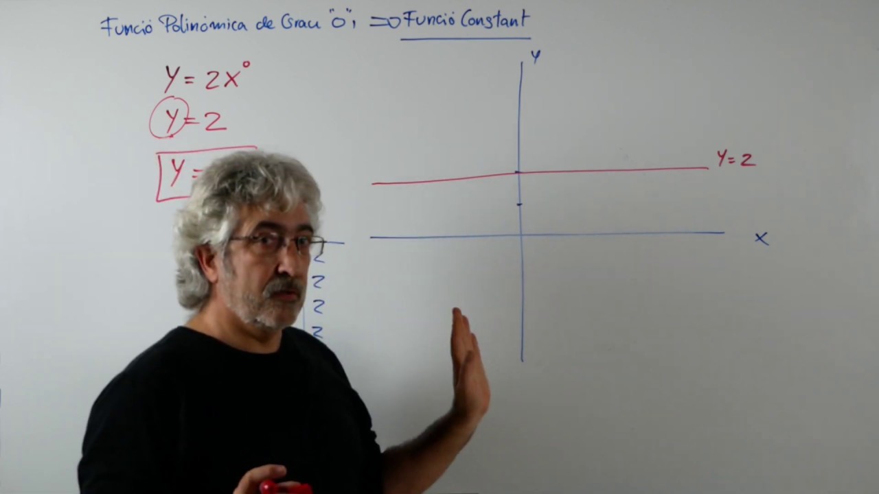 Funció Constant