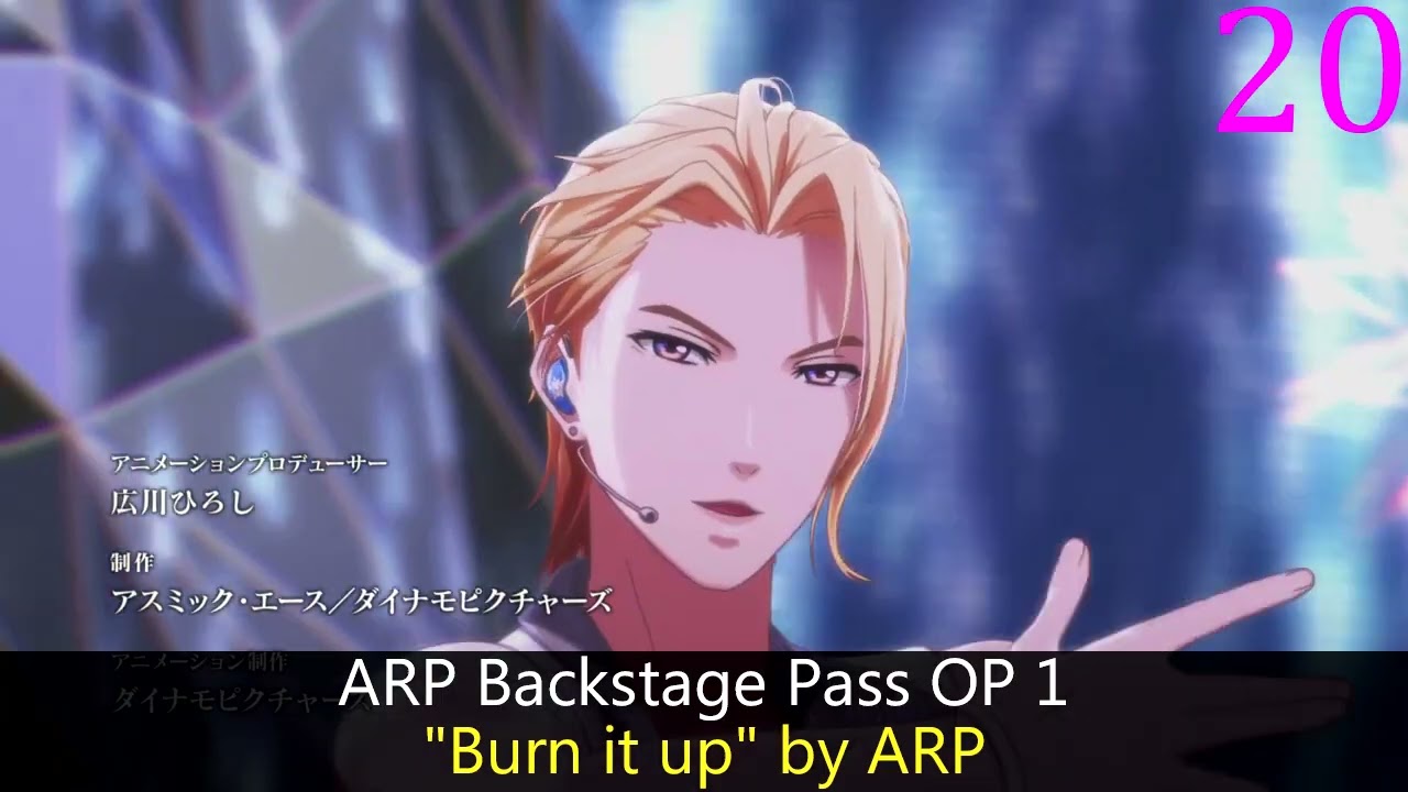 My Top Anime Openings of Winter 2020