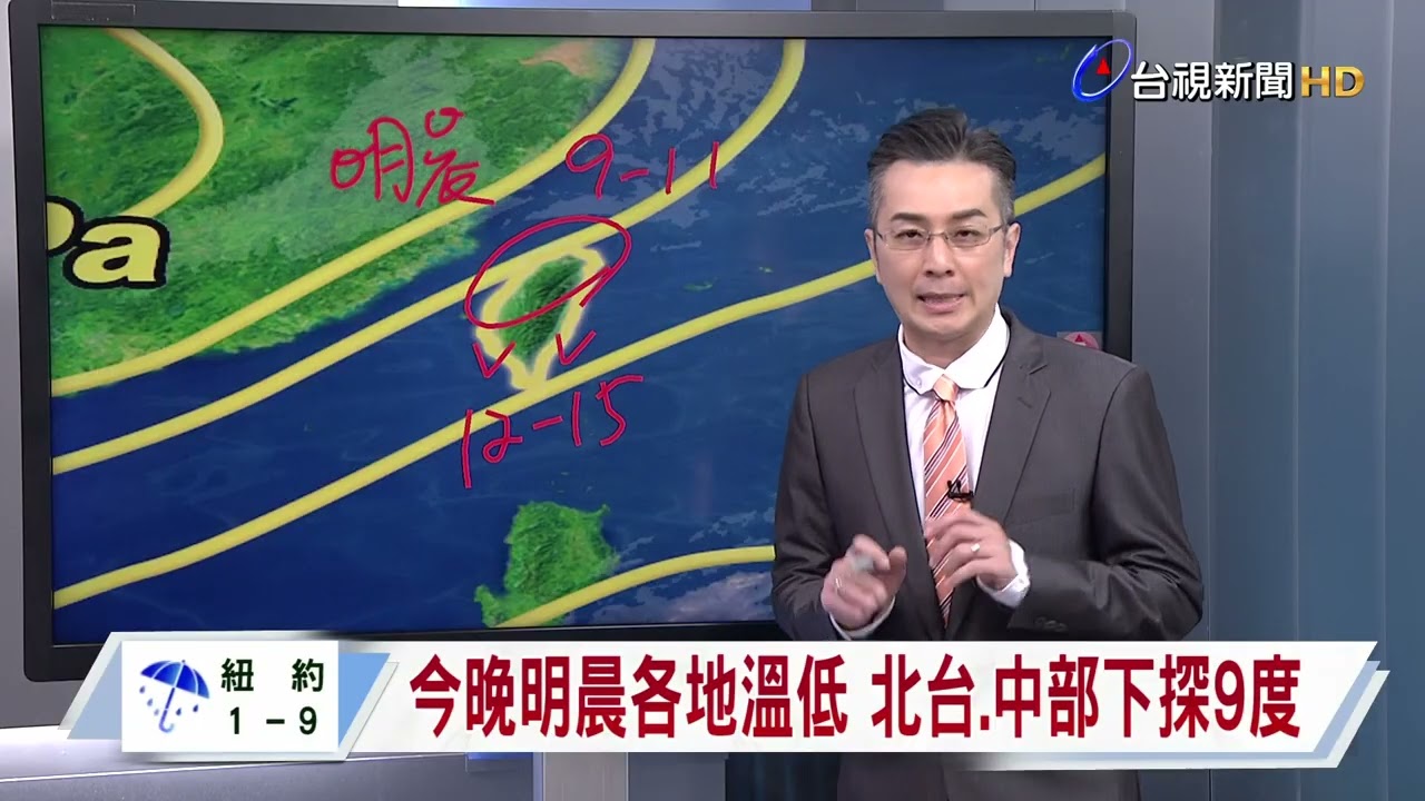 【0106台視晚間氣象】明北部、東部多雲 中部、南部天晴