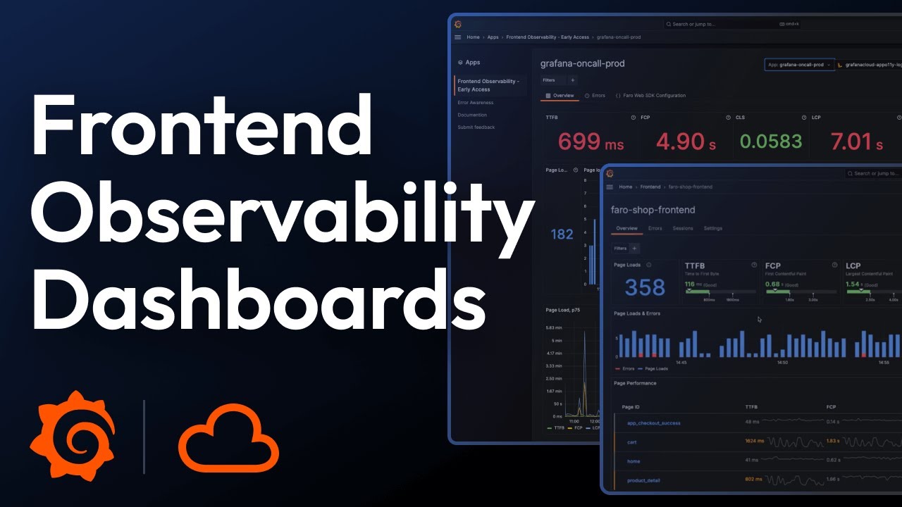 Getting Started with Grafana Frontend Observability Dashboard