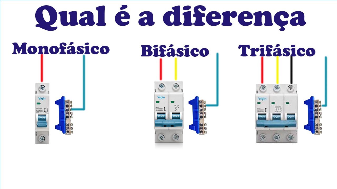 Qual a diferença entre MONOFÁSICO, BIFÁSICO e TRIFÁSICO, 127V, 220V e 380V?