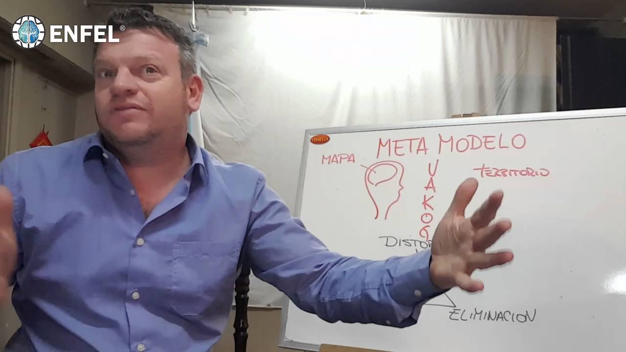 MetaModelo del lenguaje PNL. David Hosting