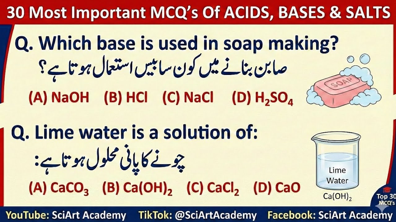 30 MOST IMPORTANT & HIGH-YIELD MCQs on Acids, Bases & Salts || SciArt Academy