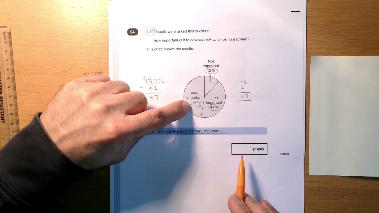 2023 Key Stage 2 Mathematics Paper 2 Question 24