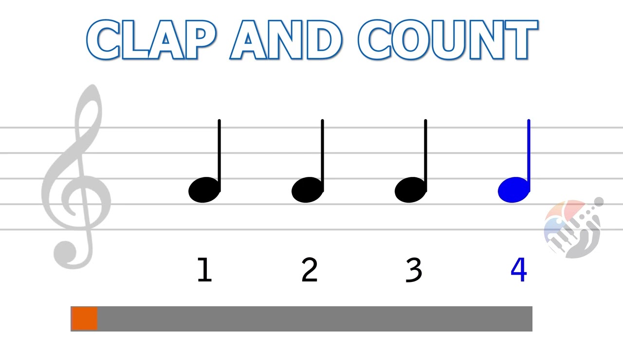 Rhythm Training Level 1: Pulse Clapping & Counting