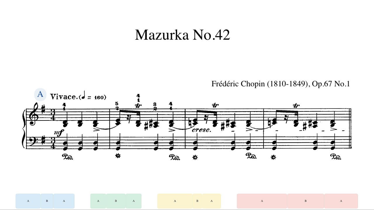 Chopin, 4 Mazurkas (No.42~45), Op.posth.67 No.1~4 (Rosenthal, Jonas, Vásáry, François)