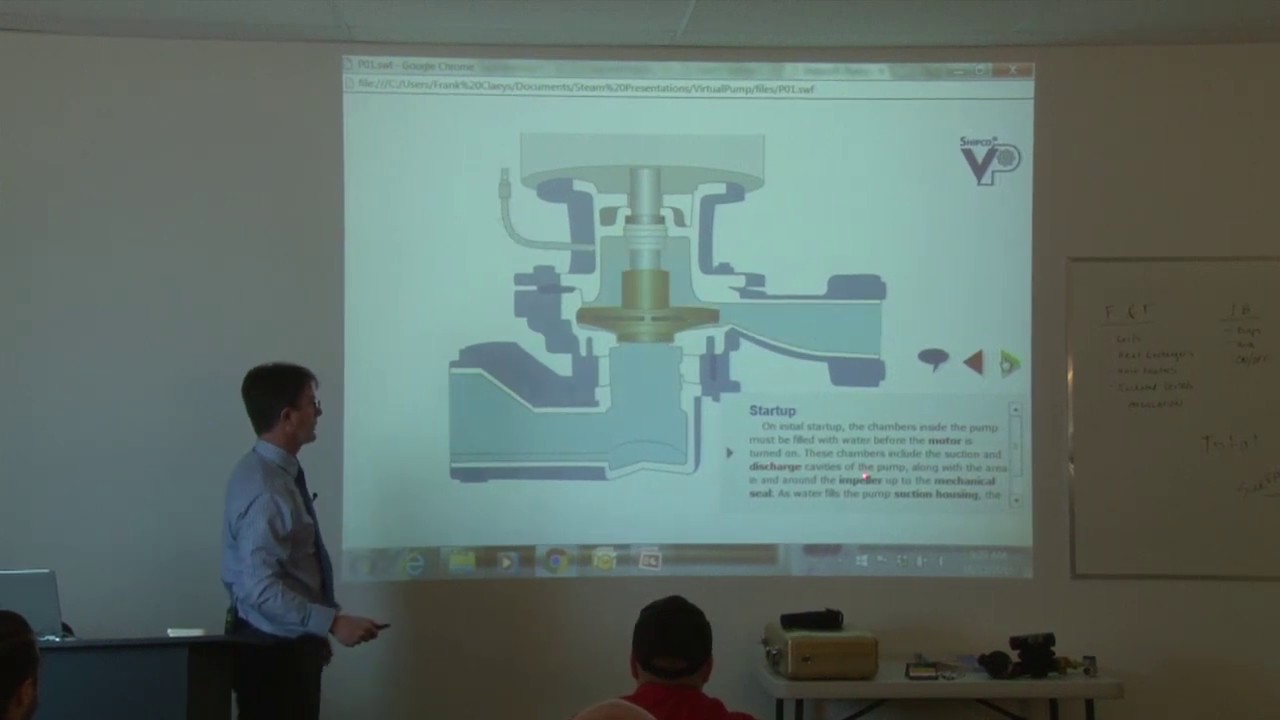Condensate Return Basics