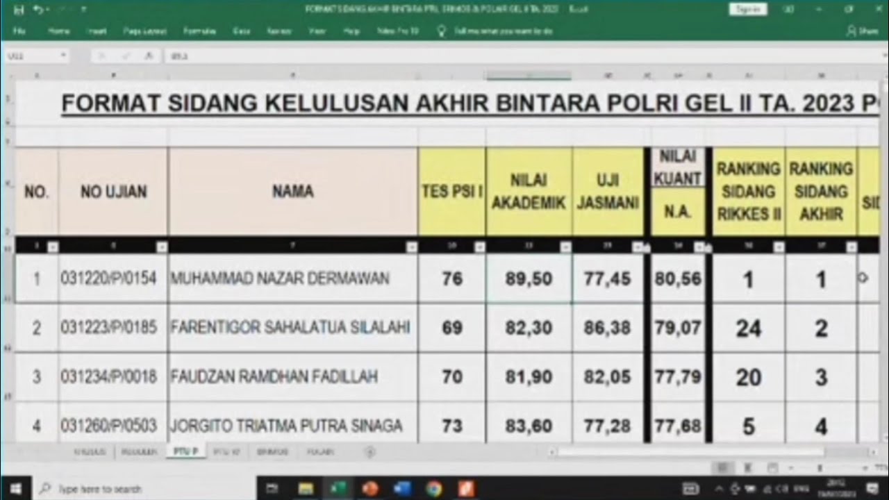 NILAI AKHIR PANTUKHIR BINTARA POLRI POLDA JABAR