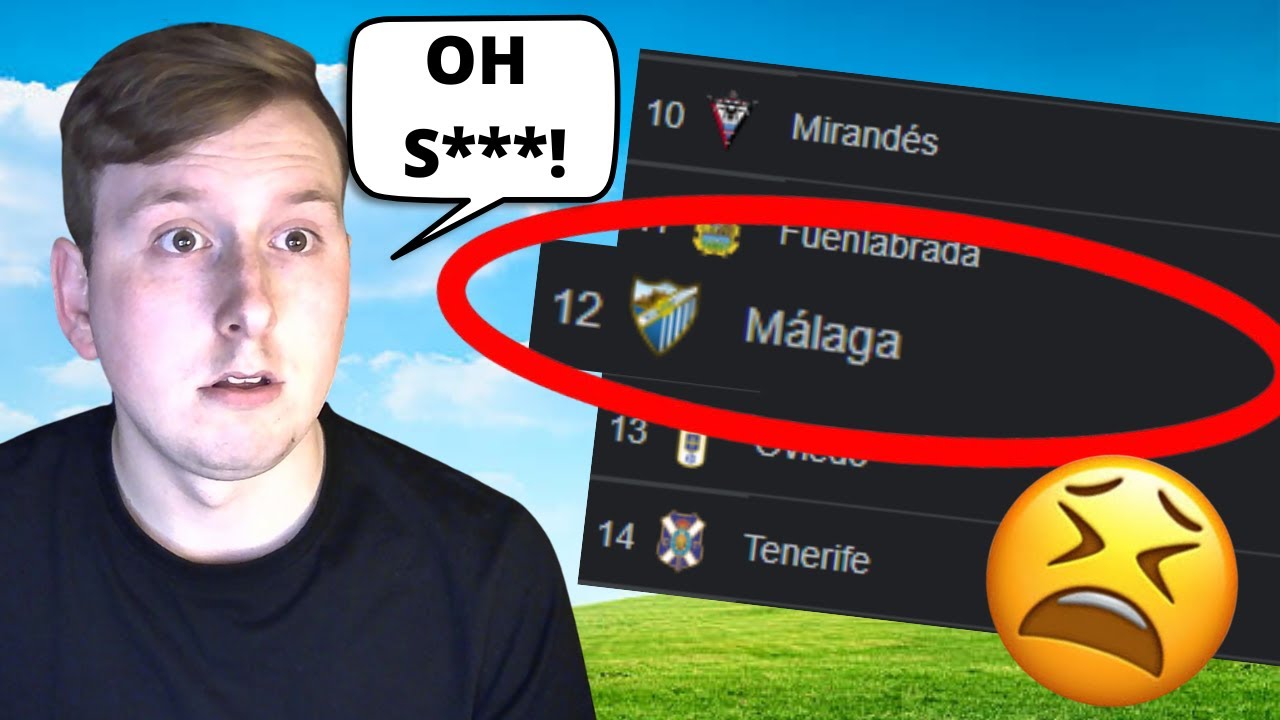 I Rebuilt MALAGA CF And Won EVERYTHING With Them! FIFA 22 CAREER MODE