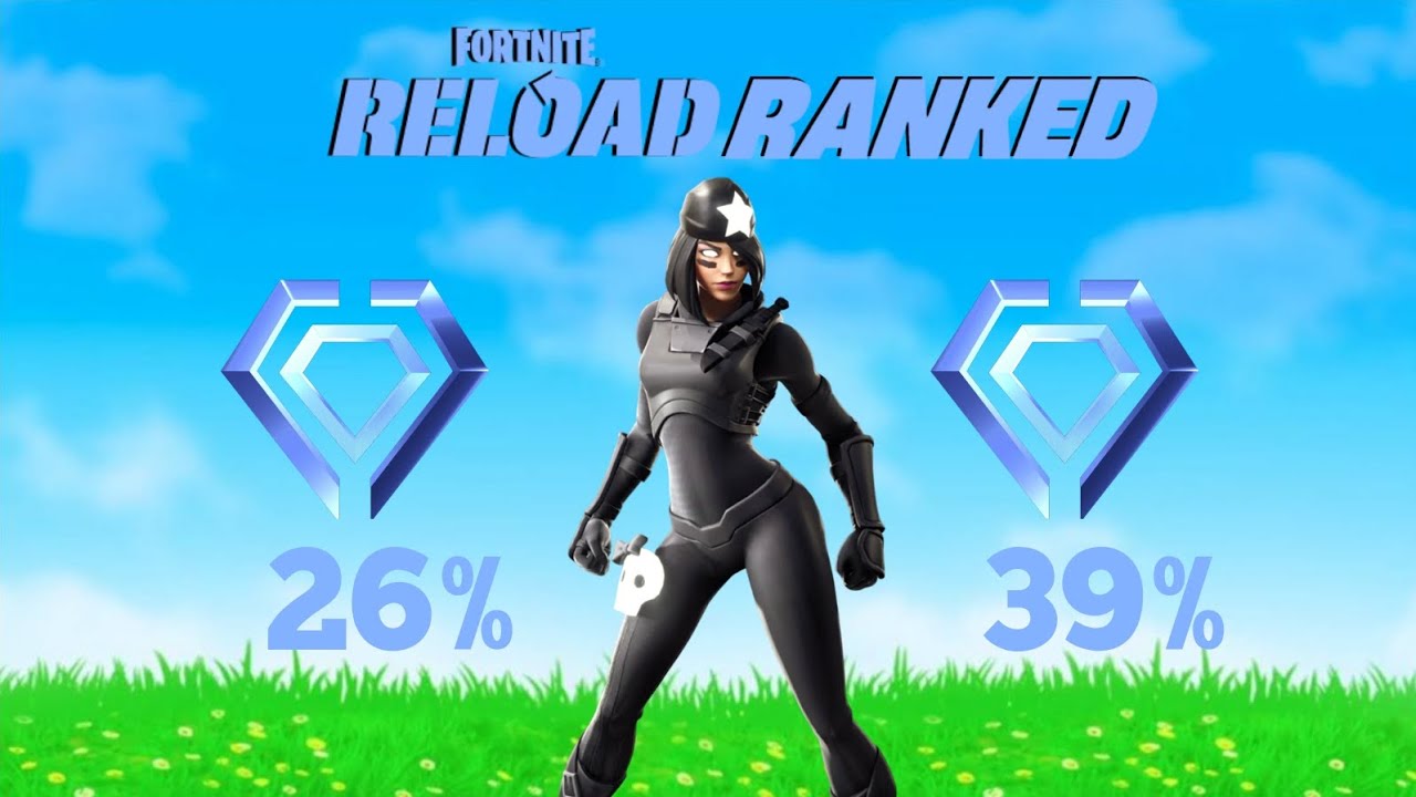 Fortnite Ranked Reload Getting to UNREAL with Randoms + Josh, + (Katie, Cassie,) part 4!!!!