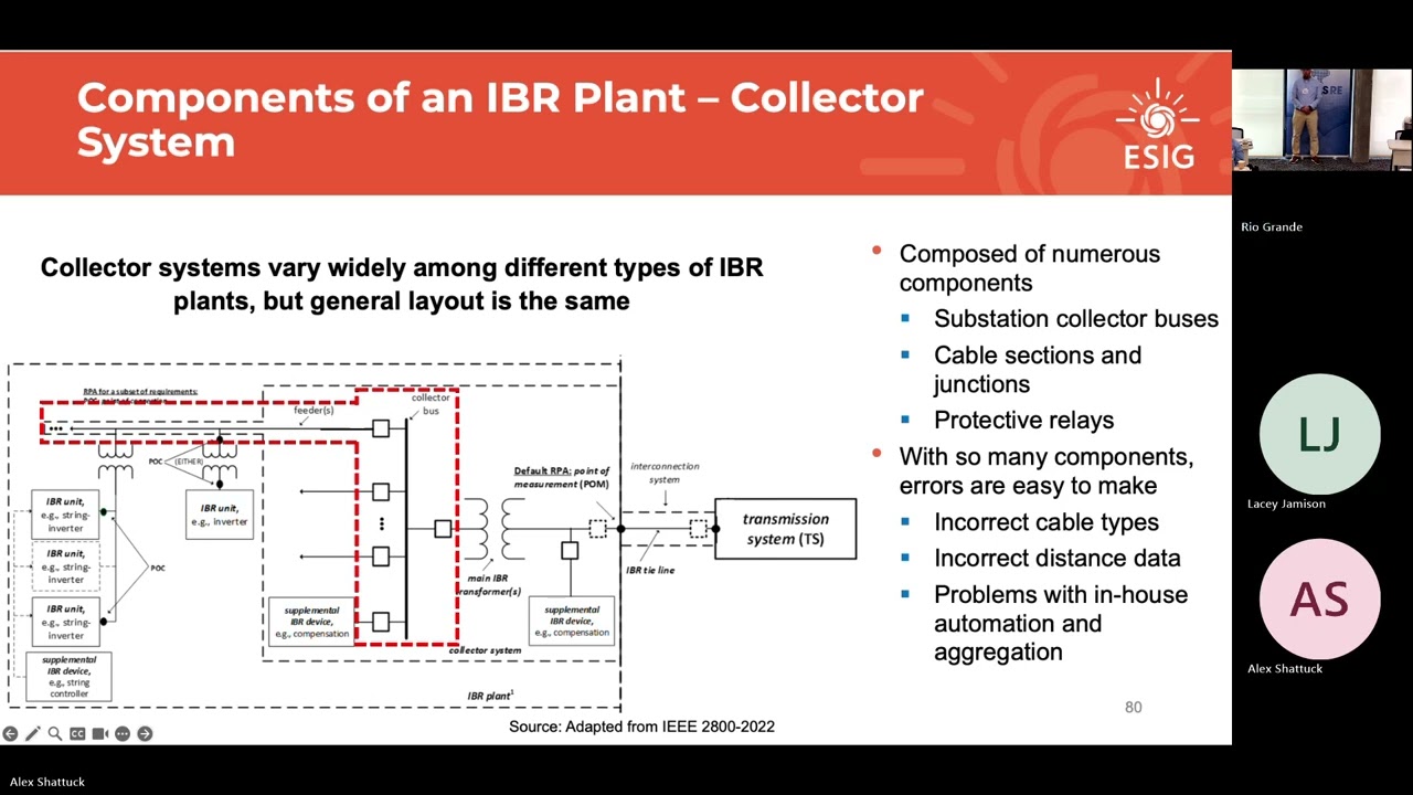 EMT Training: Components of an IBR Plant: Main Power Transformer