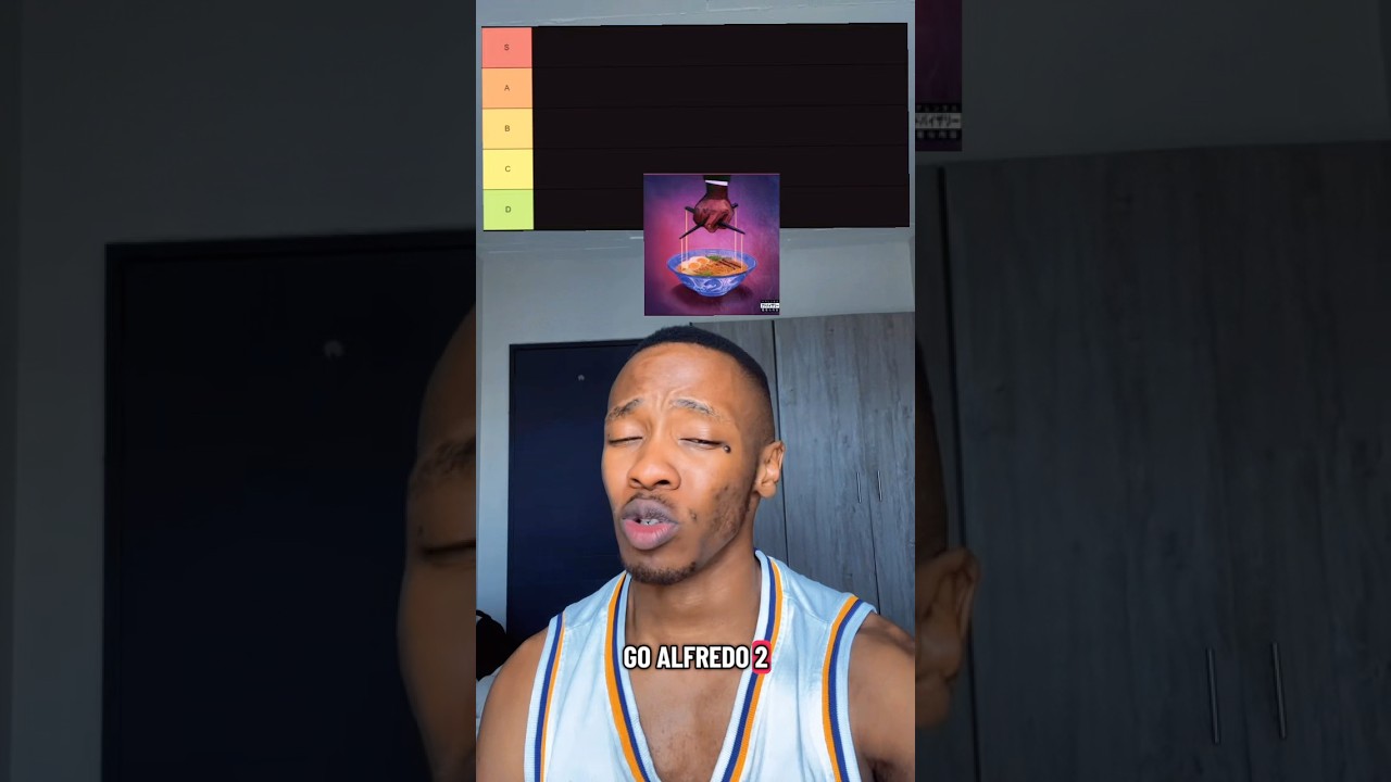 2025 RAP ALBUMS TIER LIST RANKING 😳 W or L list? 👀 #shorts #rap