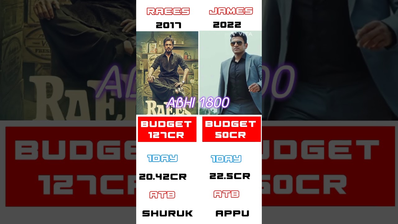 raees vs James movie 1st day collection comparison 🤑🔥