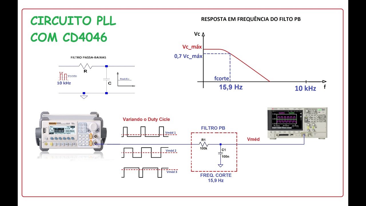 Circuito PLL com o CI 4046B - PARTE 3 - FILTRO PASSA-BAIXAS