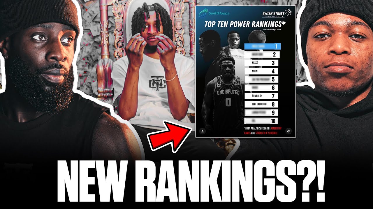 There is OFFICIALLY A New #1 Player on YouTube