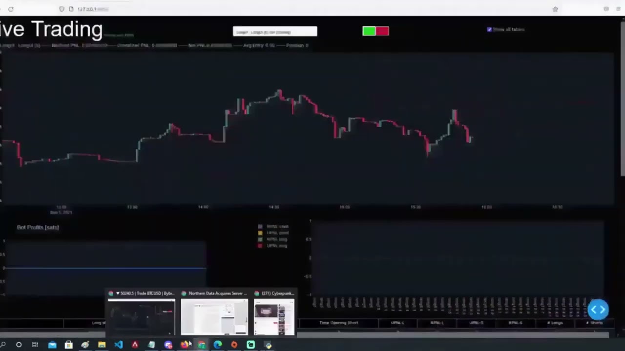 OpenSea Bot crack | UPDATE 2023 | 500$ PER DAY | NFT Bot / Opensea Tutorial