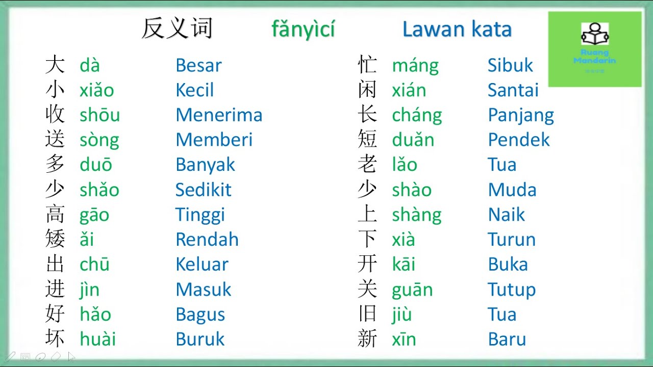 Belajar Bahasa Mandarin Kosakata Umum - Lawan kata 反义词 fǎnyìcí Part #2