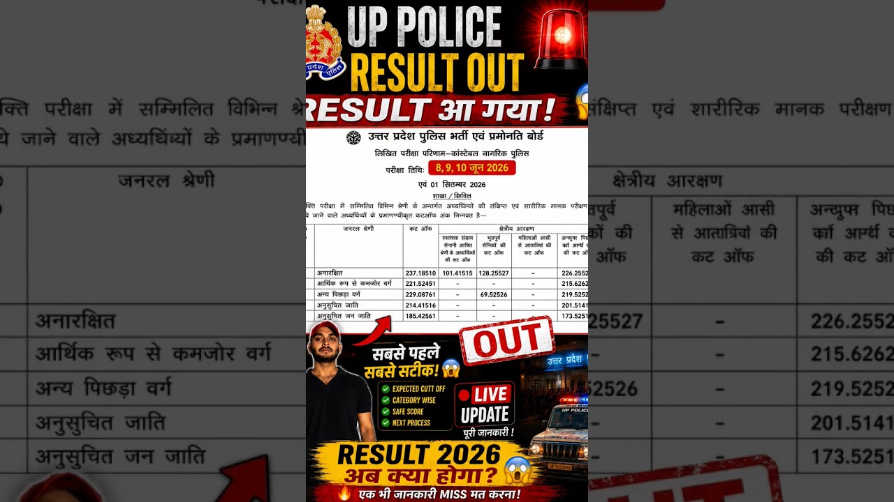 UP Police Result 2026 Out | UP Police Result Released | Cut Off, DV PST #uppoliceresultout32679