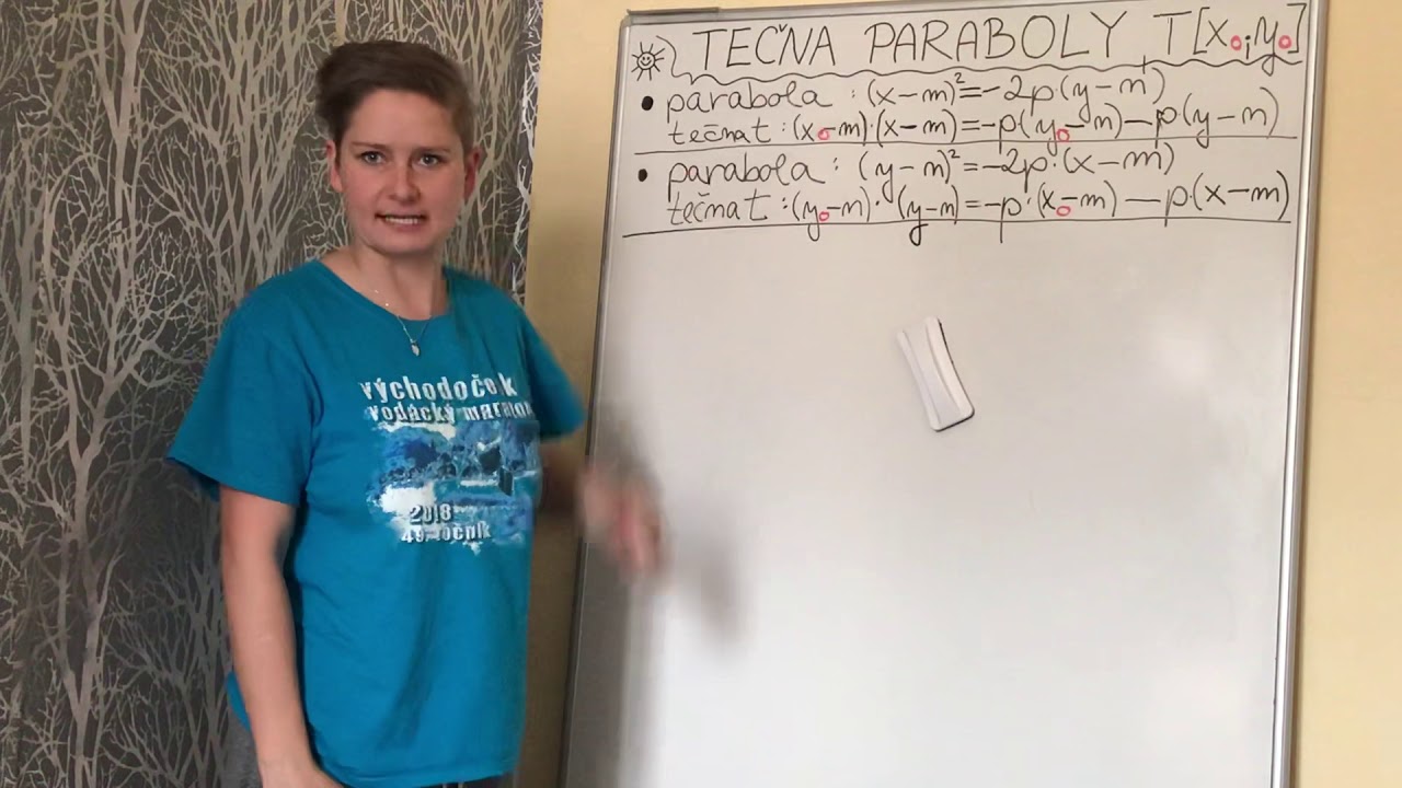 Tečna paraboly