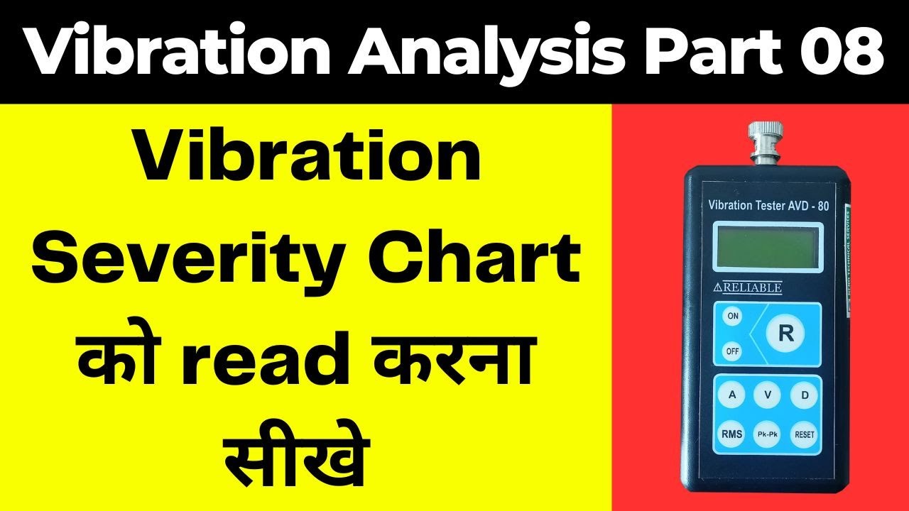 Vibration Severity Chart | Vibration Analysis Part 08 | Hindi |