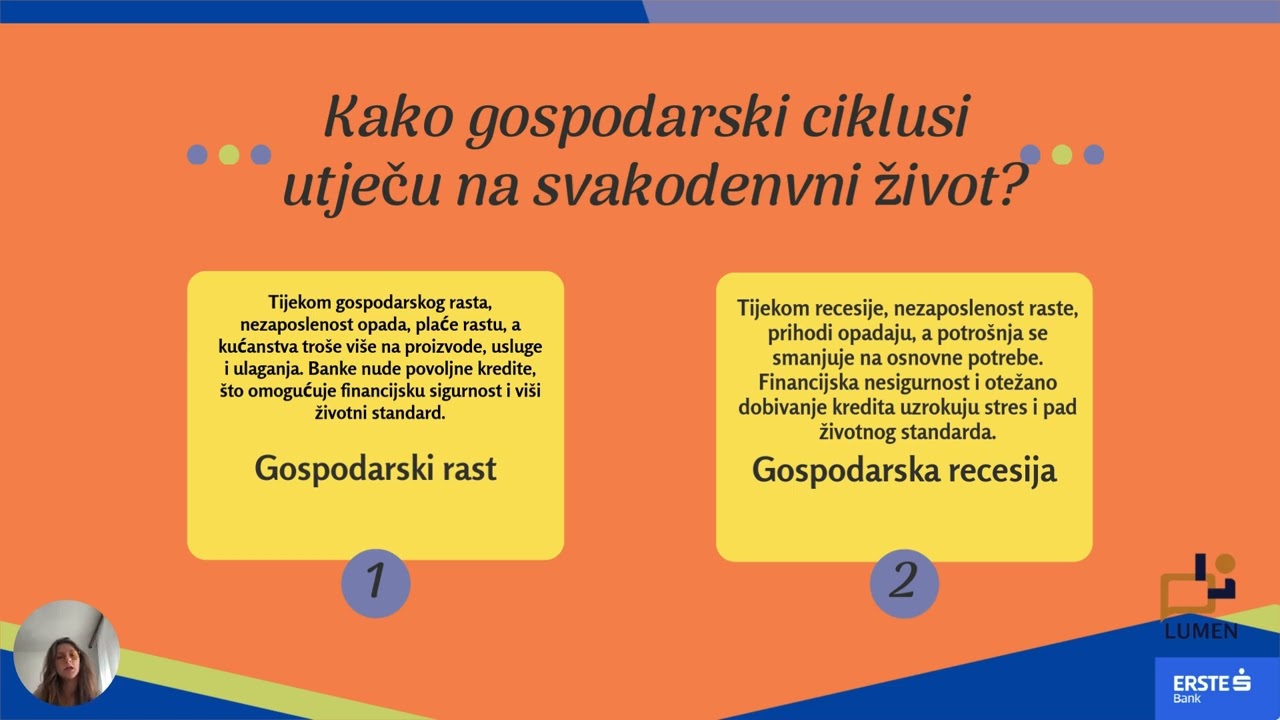 Kako Funkcionira Ekonomija; 2. sezona - Gospodarski ciklusi