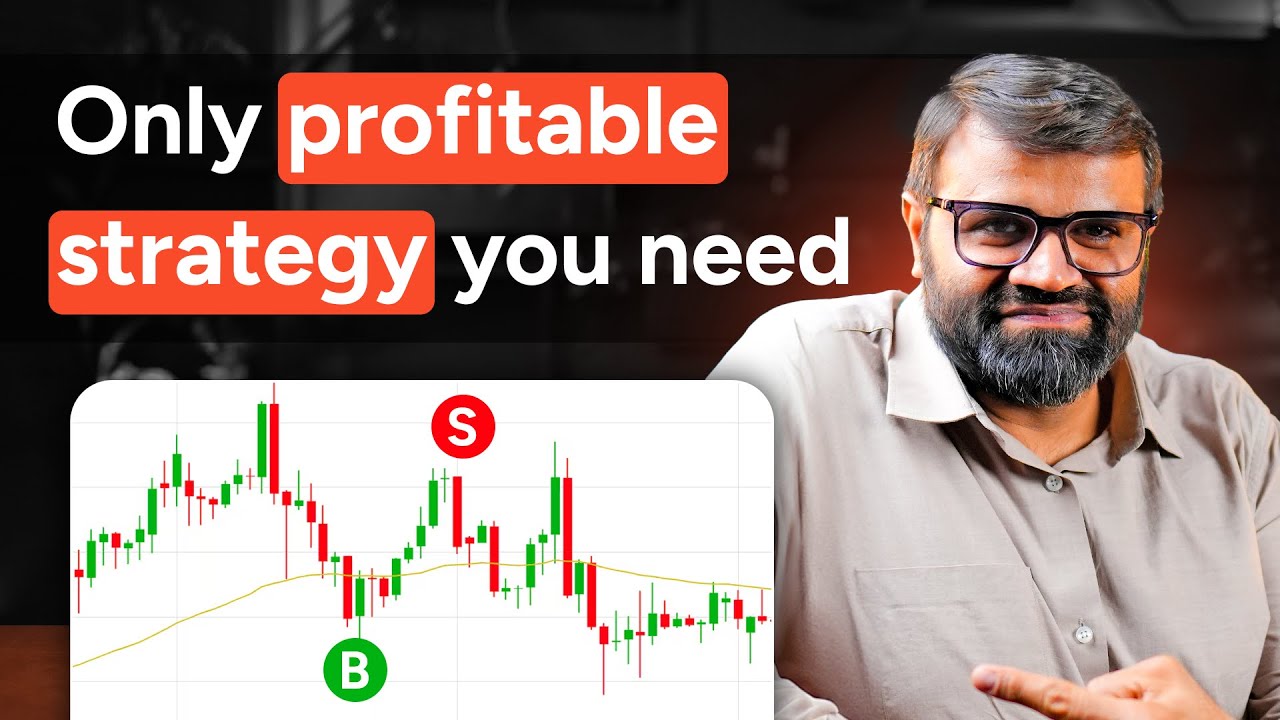 Simple EMA Bands Strategy That Works | Dynamic Support & Resistance Explained | CoinDCX