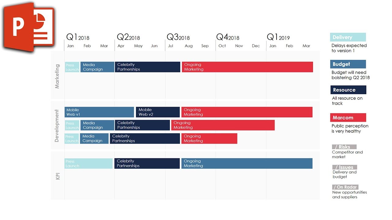 Product Roadmap Template in PowerPoint ✔