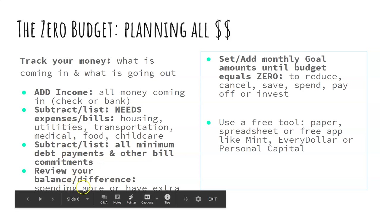 Step #1: Budgeting 101