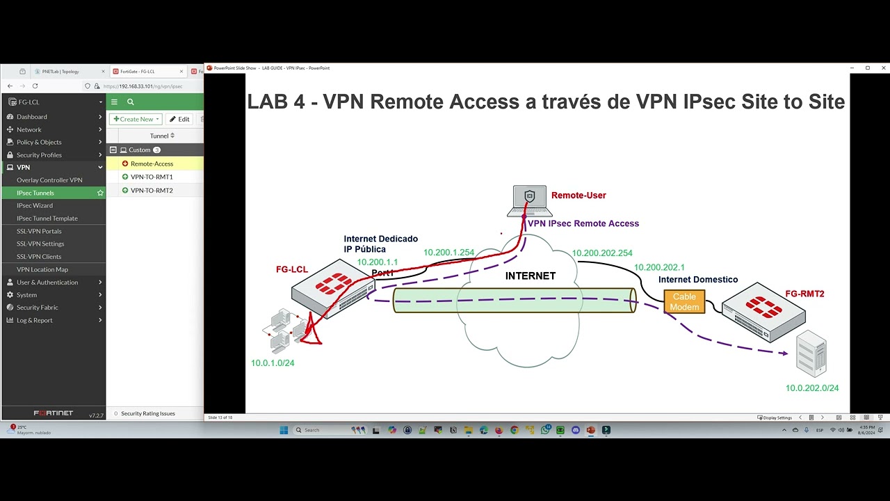 LAB 4 - VPN Remote Access a traves de VPN IPsec Site to Site