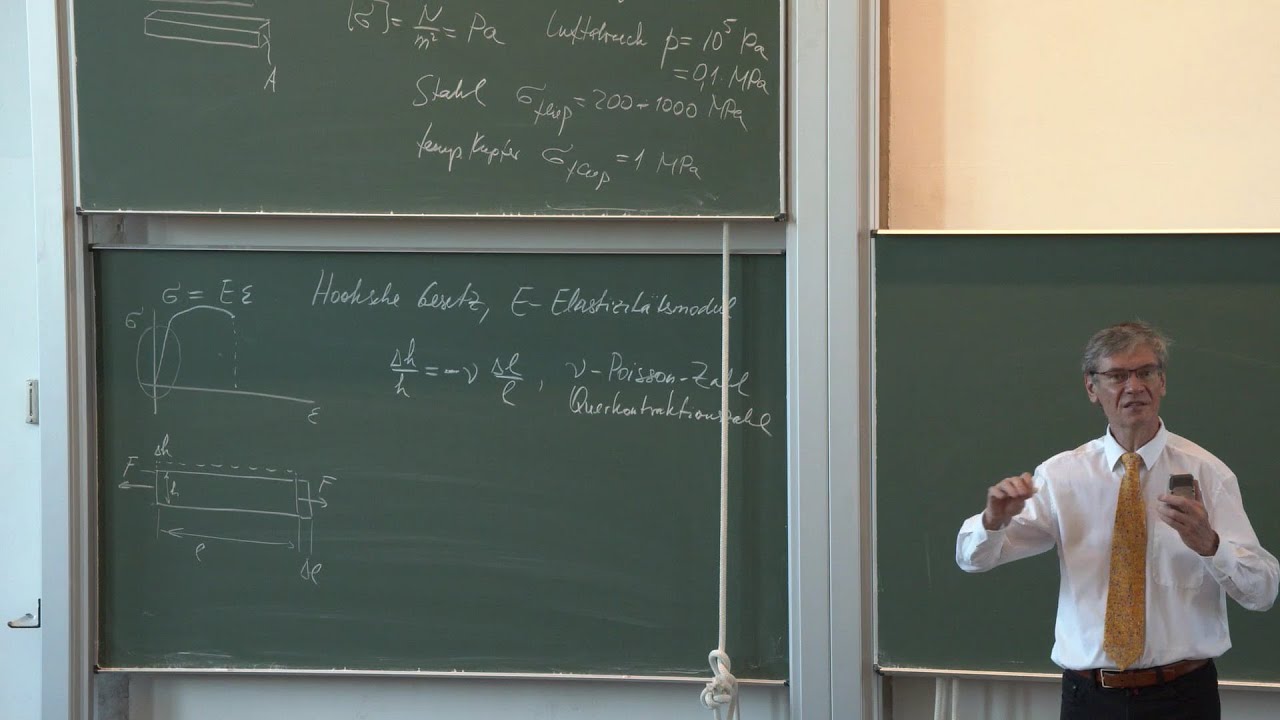 VL13 Prof. Popov: Statik und elementare Festigkeitslehre. Zug und Druck in Stäben, Hookesches Gesetz