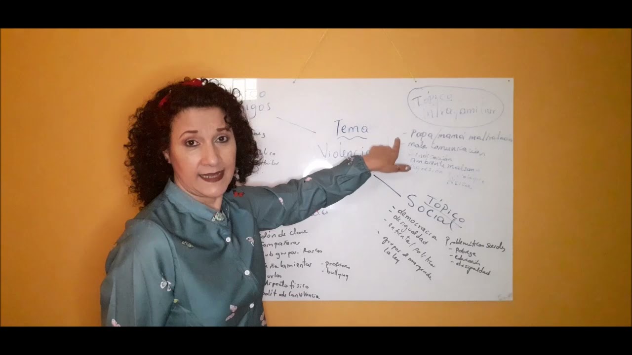 EL T&Oacute;PICO DEL TEMA #t&oacute;pico #queesunt&oacute;pico #textoargumentativo