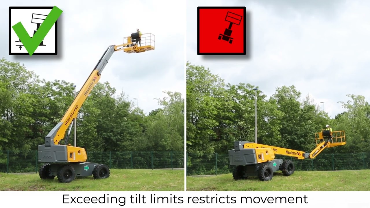 Controls overview - Haulotte Telescopic RTJ models - EN