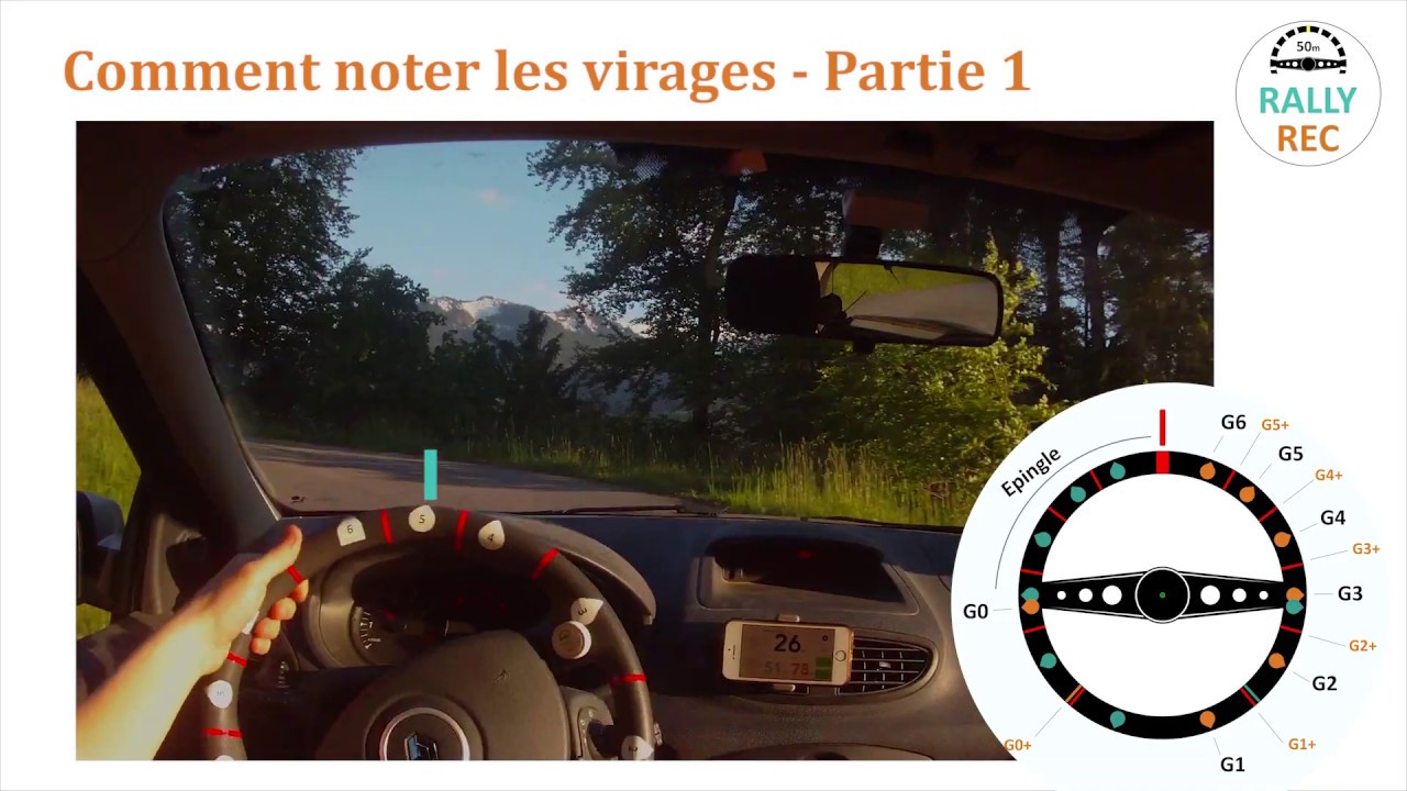 Tutoriel Rally Rec prise de note en rallye - 2 Comment noter un virage Partie 1