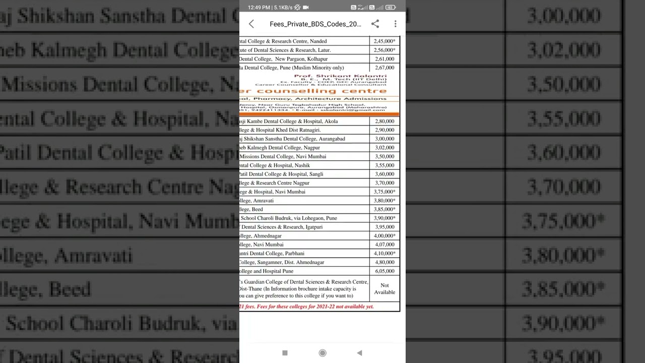 SEMI GOVERNMENT DENTAL COLLEGE'S LIST WITH FEES || DENTAL COLLEGE LIST || DENTAL COLLEGE FEES ||  💯