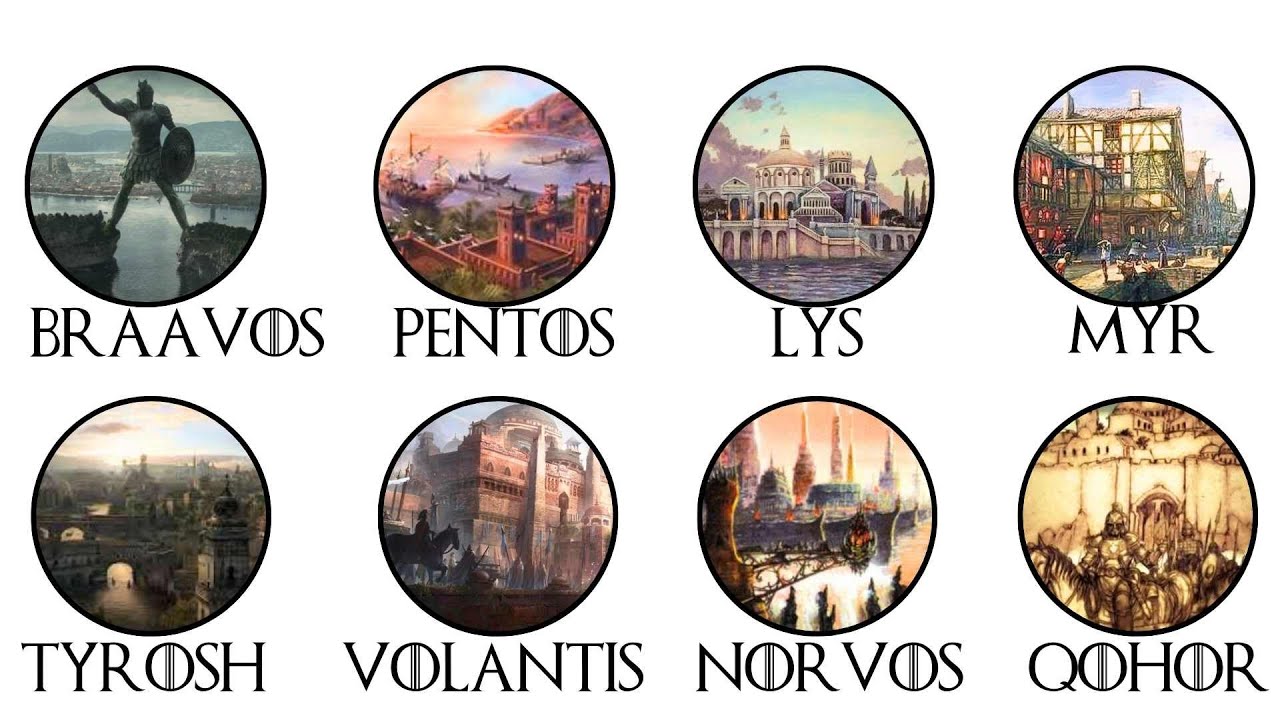 Every FREE CITI of Essos explained in 11 minutes