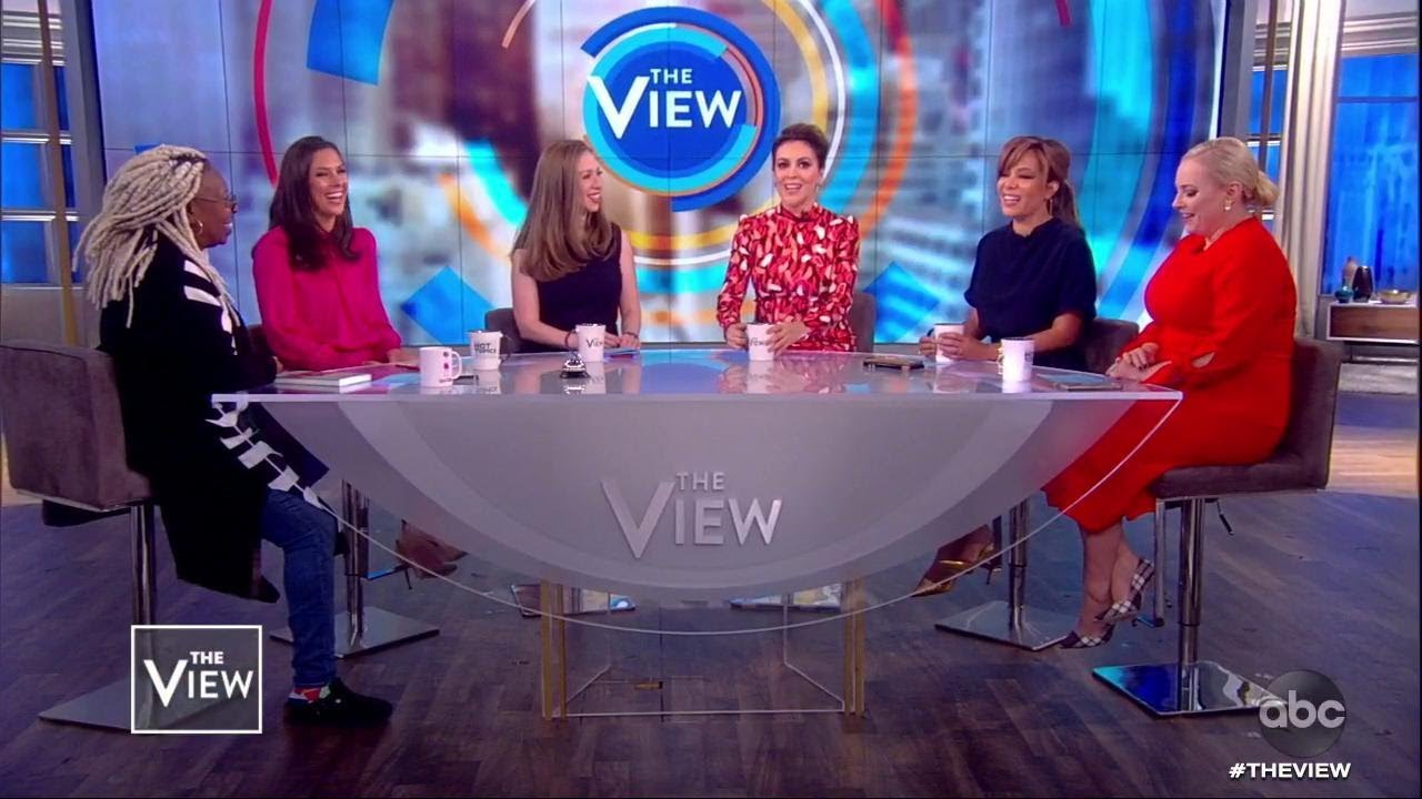 Alyssa Milano on Democratic Debate & Andrew Yang | The View