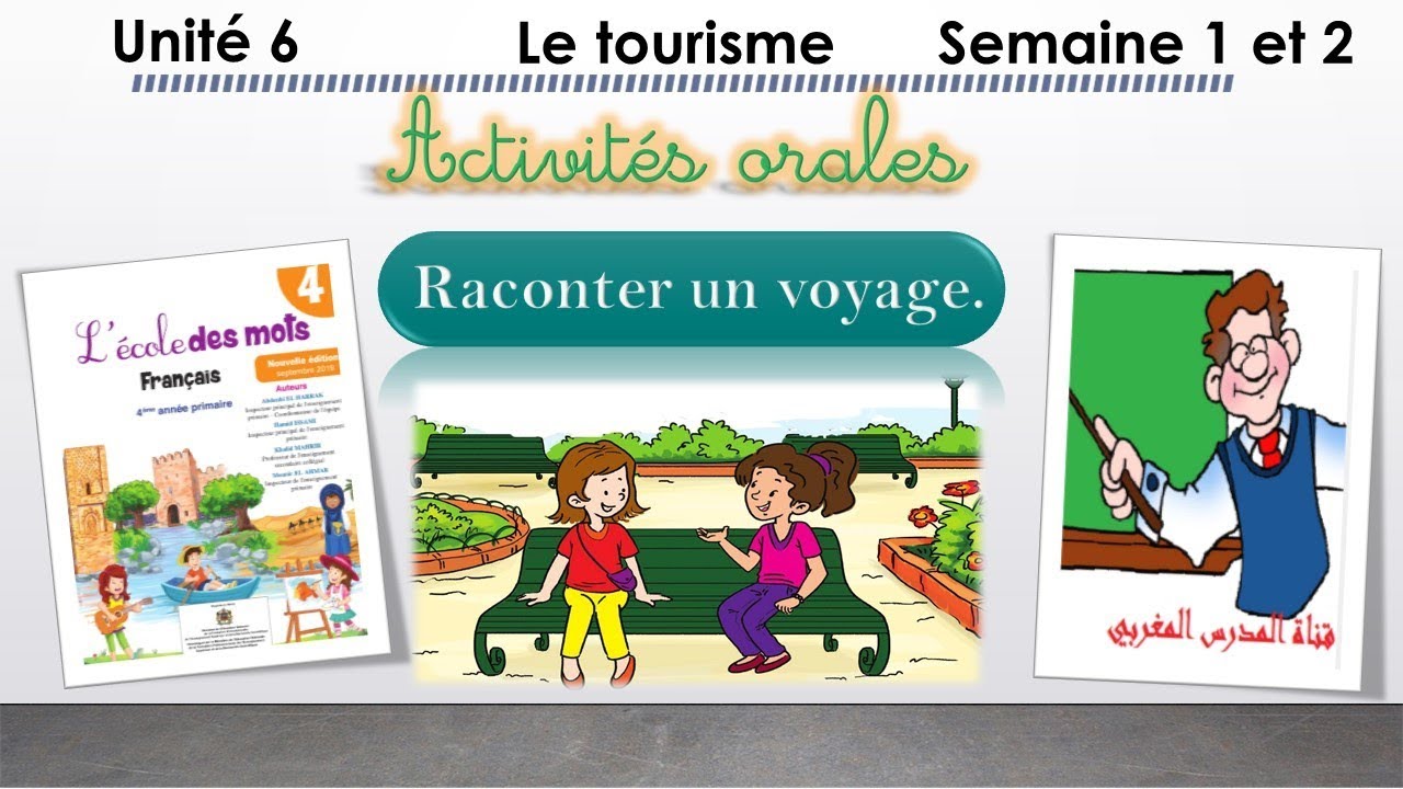 Activités orales 1: Raconter un voyage / unité 6 / semaine 1&2 / l'école des mots 4AP